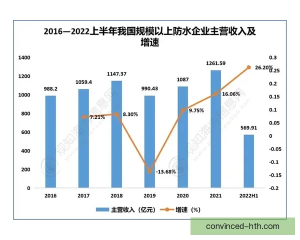 北京足球赛事全景回顾与未来发展趋势分析